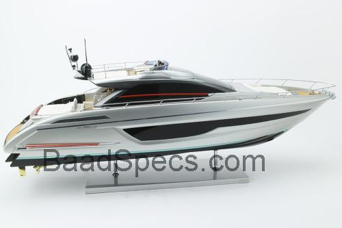 Riva Regal tekniske specifikationer og anmeldelser